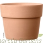Traditional Italian Clay Pots in Two Colour Options